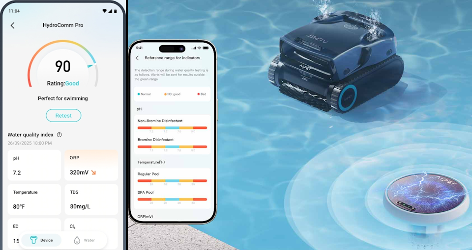 Aiper HydroComm Pro