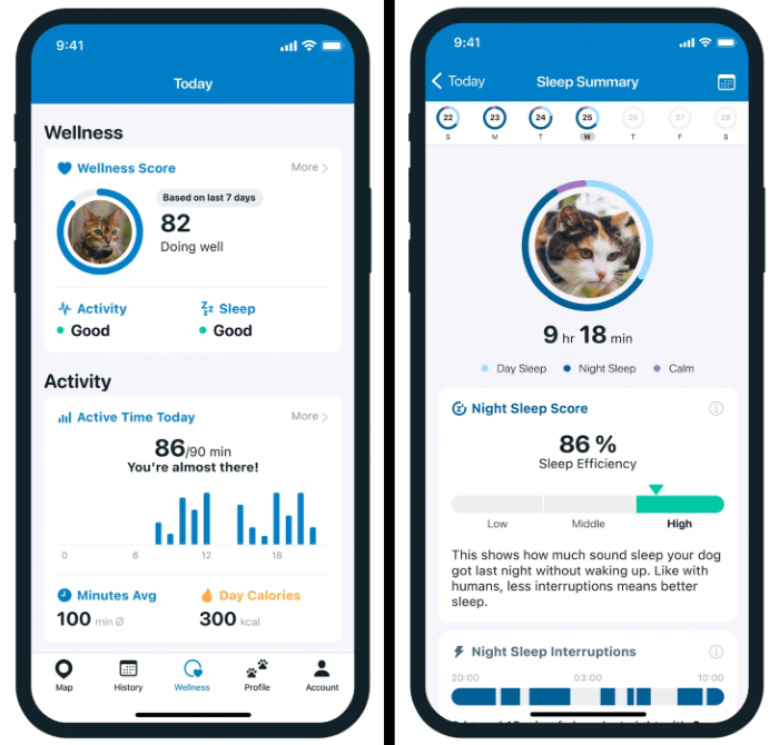 Tractive GPS App