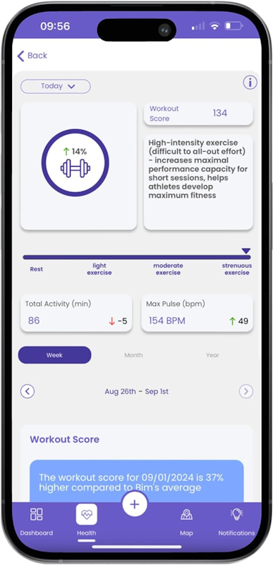 PetPace App