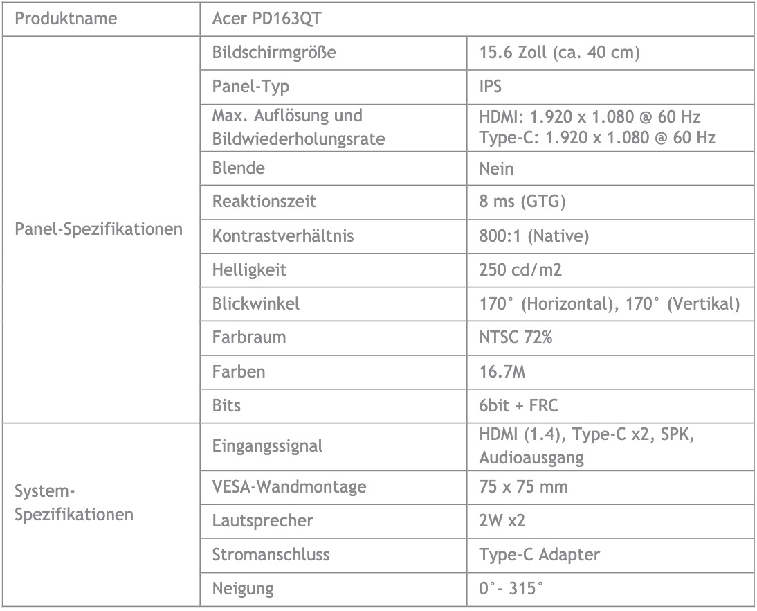 Acer PD163QT Spezifikationen