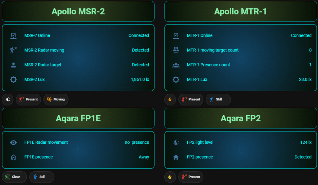 Various sensors